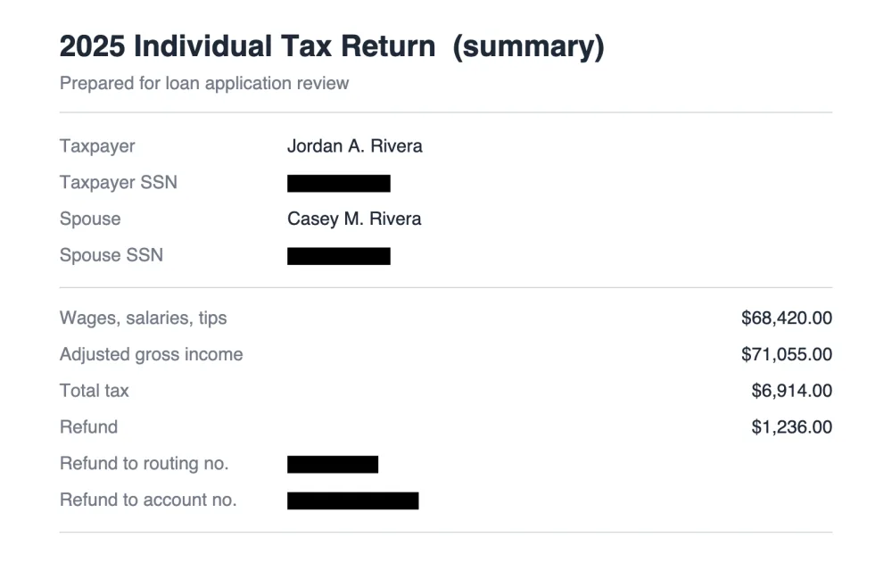 The same return after redaction: both Social Security numbers and the bank numbers are black bars; the income and tax lines are still readable.
